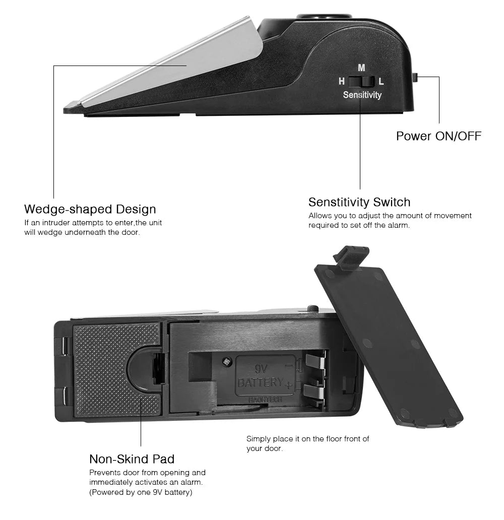 GuardianGate™ 120dB "Panic-Shock" Defender