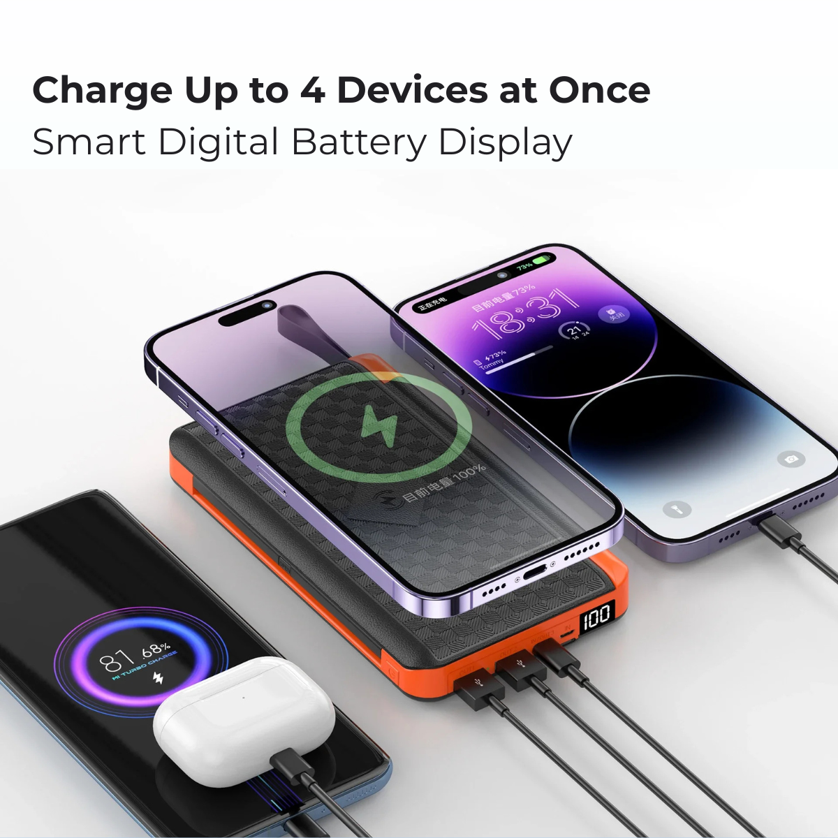 SolarCharge™ 20000mAh Solar Power Bank