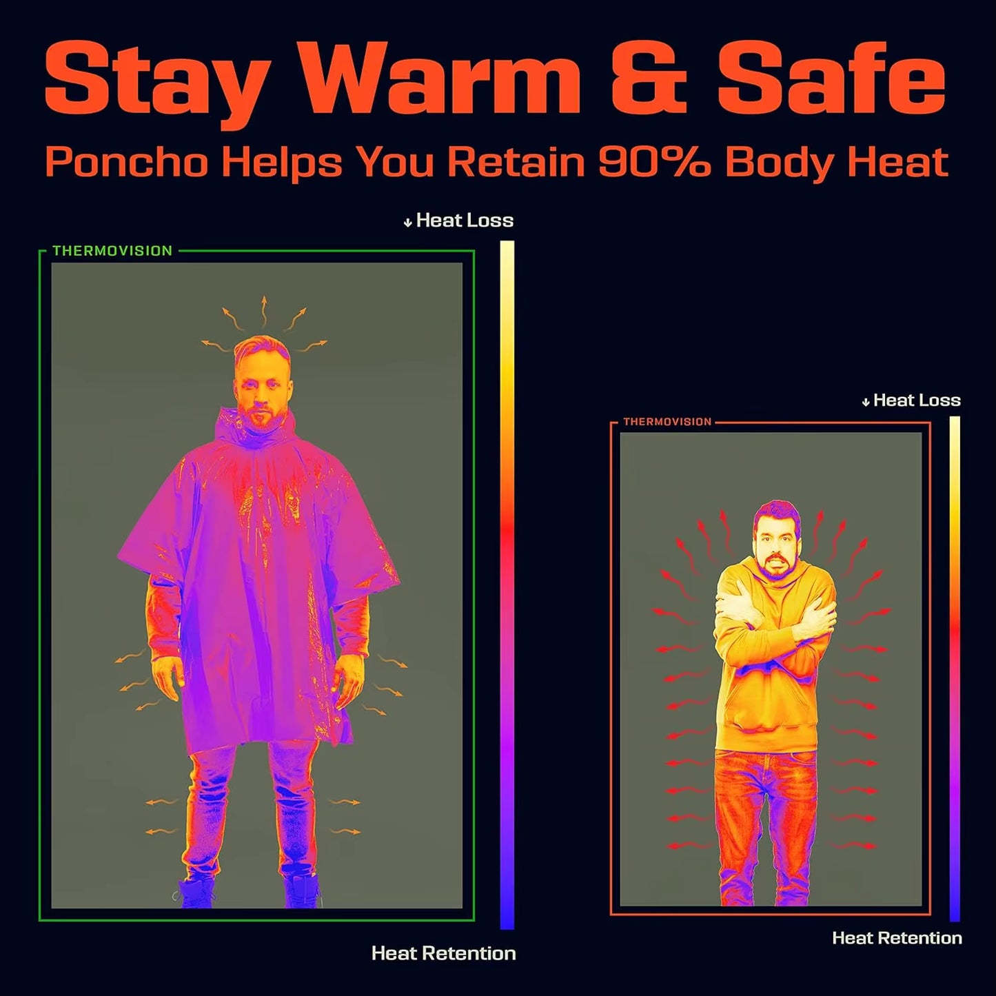 ThermaShield™ Emergency Poncho