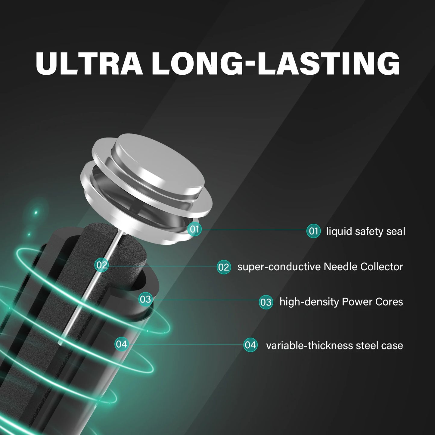 HUATAI PowerFlash AA 100 pcs Alkaline Batteries